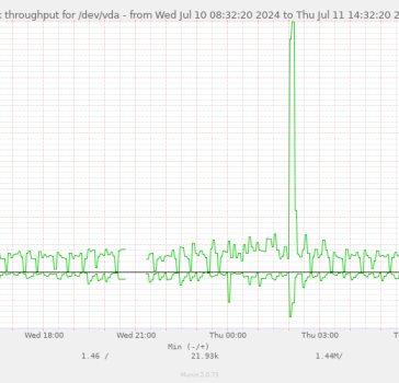 image: vda-pinpoint17205931401720701140.png