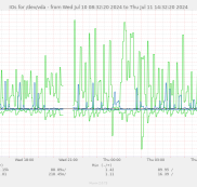 image: vda-pinpoint17205931401720701140.png