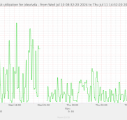 image: vda-pinpoint17205931401720701140.png