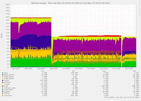 image: memory-pinpoint17160219291716129929.png
