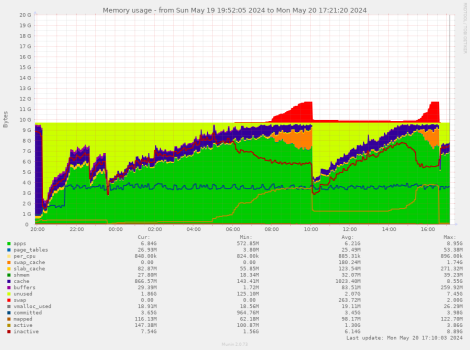 image: memory-pinpoint17161411251716218480.png