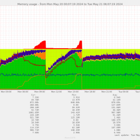 image: memory-pinpoint17161564391716264439.png