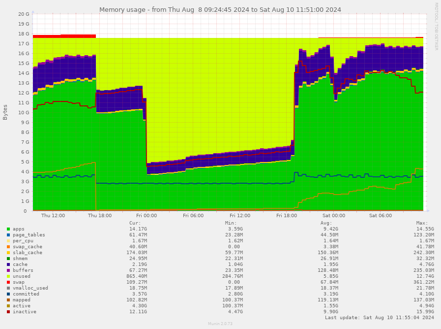 image: memory-pinpoint17231018851723283460.png