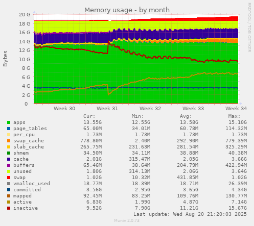 image: memory-month.png